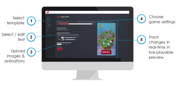 TreSensa为移动开发者发布Creative Builder以创建可播放的广告 