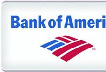 美国银行美林证券推出美国期权算法