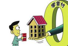 信贷和库存降低住房市场的回报