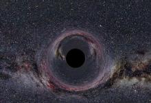 有史以来第一次将一颗恒星变成一个黑洞已被摄像机捕获