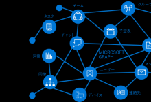 Microsoft Graph启动开创性的企业应用程序