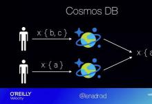 Microsoft降低了Cosmos DB Unlimited容器的入门级成本