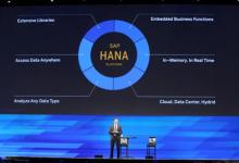 SAP增强了S4HANA Cloud的机器学习能力使客户能够从大量的ERP数据中做出明智的决策