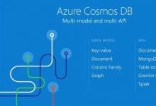 计划在韩国建立两个新的Azure数据中心即Microsoft称其为区域