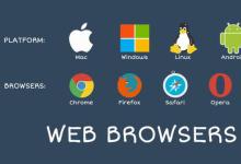 取代了Internet Explorer作为操作系统的默认Web浏览器