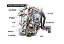 丰田汽车已经确认正在开发一种新的涡轮增压混合动力总成