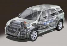 威尔士公司的8.5kW氢燃料电池动力环保汽车将于2018年投入生产