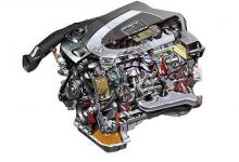奥迪与保时捷共同开发下一代V6V8发动机系列
