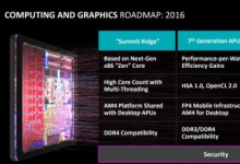 评测AMD Summit Ridge怎么样以及TUF Z97 Mark S虎魄主板如何