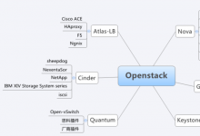 OpenStack服务供应商在其新的云发行版中将Windows集成和Hadoop作为一项服务包括在内