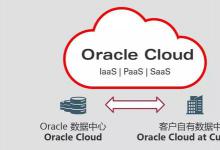全方位的IT产品和服务提供商于6月6日启动了Oracle Cloud