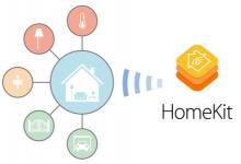 连接家庭的AppleHomeKit框架已更新并扩展到智能电视