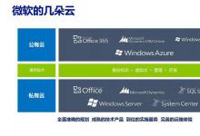 不升级WindowsAzure社区技术预览帐户的客户将禁用其服务