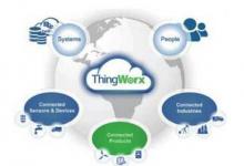 ThingWorx提供专用的工业物联网应用程序和市场领先的技术平台