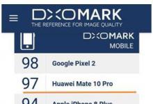 DxOMark在iPhoneX的照片类别中获得了101分的最高总分