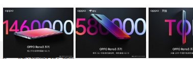 Oppo Reno3系列智能手机的注册数量超过146万