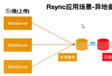 应用程序适用于想要使用rsync将数据复制到远程服务器