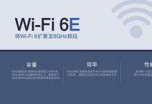 这是本周在CES2021上宣布的WiFi6e路由器