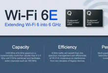 高通推出支持Wi-Fi 6E的电话快速连接6700、6900处理器