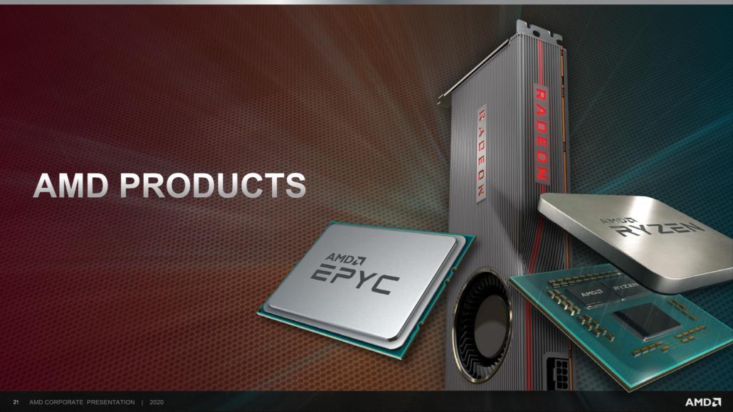 欧洲硬件奖宣布 AMD在CPU和GPU部门都取得了重大胜利