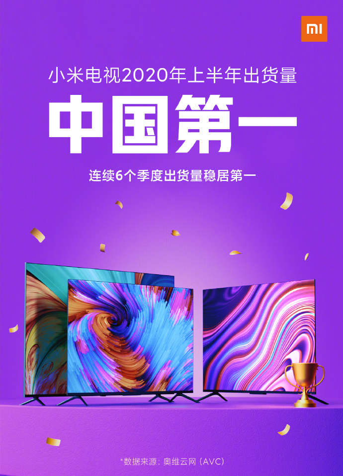 小米将在2020年上半年和连续六个季度控制中国智能电视市场