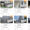 杭州第一“鸡娃”学区房受冷落：拍卖房总价跌20%，环沪城市二手房价下降
