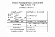 杭州银行深圳分行被罚300万:贷前调查尽职 挪用贷款资金