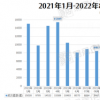广州挂牌二手房8月底激增至11.8万 前8个月成交量同比下降近四成