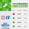海尔生物入选2022中国企业科创力行业10强榜单 科创实力获权威认可