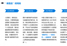 通付盾汪德嘉—基于自主数字身份的个人数据区块链托管破解征信“断直连”困局