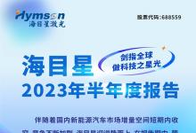 一图看懂海目星2023年半年度报告