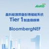 晶科能源获评彭博BNEF Tier1全球一级储能厂商！
