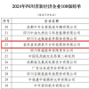 做场景数字化变革“先行者”，1919上榜“四川新经济企业100强”