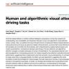 【Nature系列】以眼动数据揭示人类与智驾算法视觉注意力的本质差异