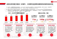 餐饮业一年关店超300万家，和府捞面凭什么让95%加盟商活下来？