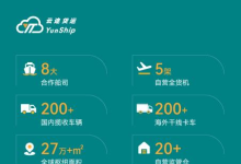 云途货运全新亮相 打造跨境大货头程物流新标杆