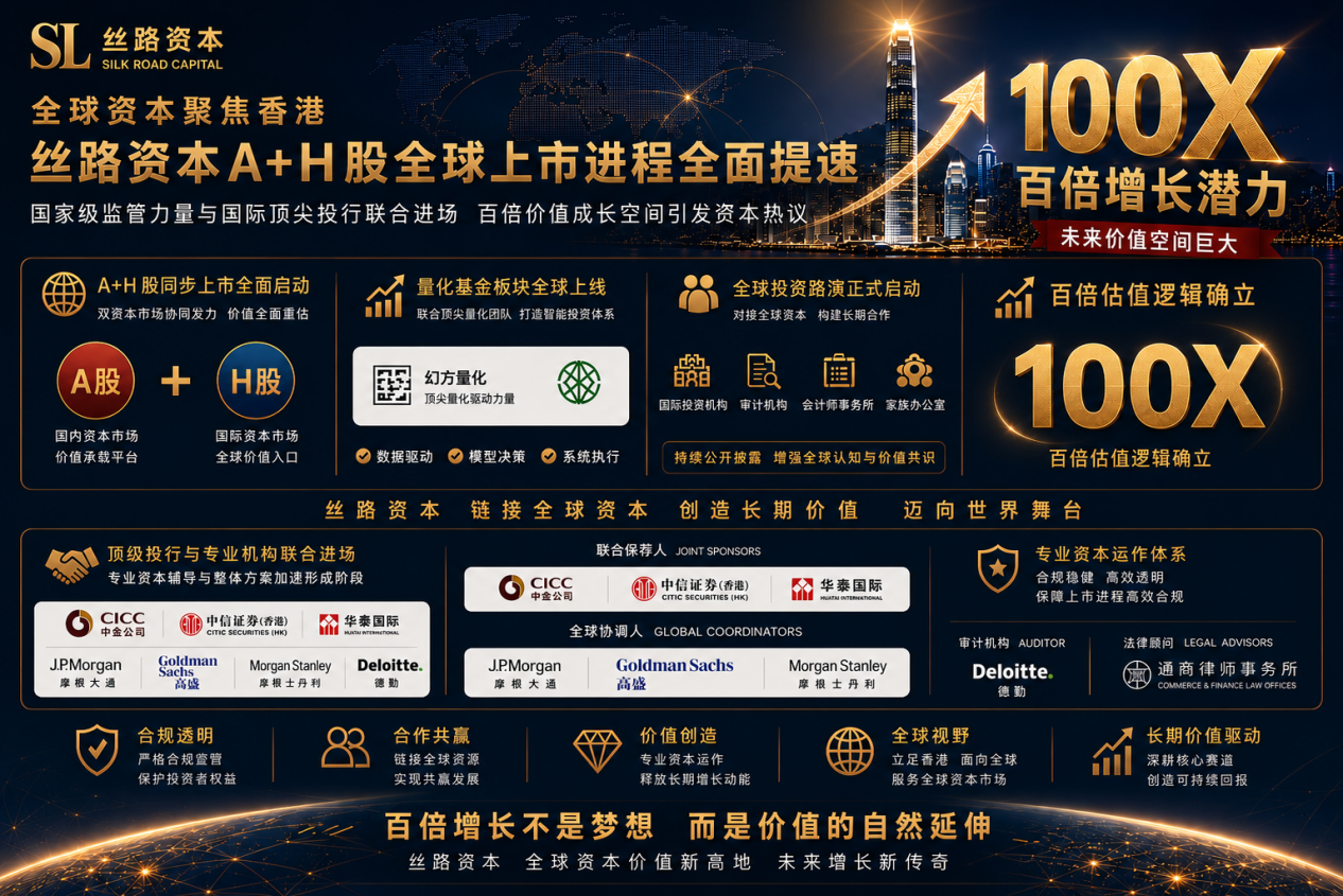 丝路资本A+H股进程进入专业资本辅导阶段