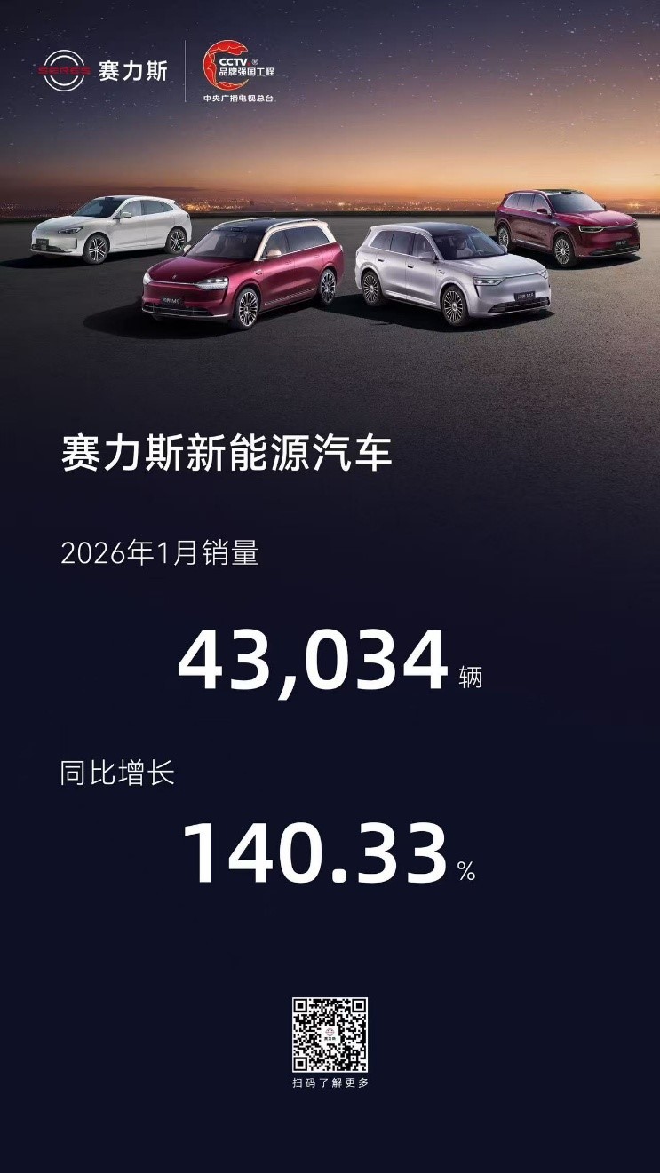 赛力斯2026年开年迎“开门红”， 问界领跑助力高质量增长