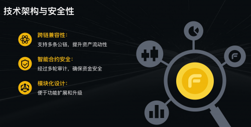 从代码到共识：FEC 如何构建安全可信的全链经济体系
