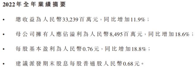 农夫山泉2022业绩答卷：饮用水营收到达天花板