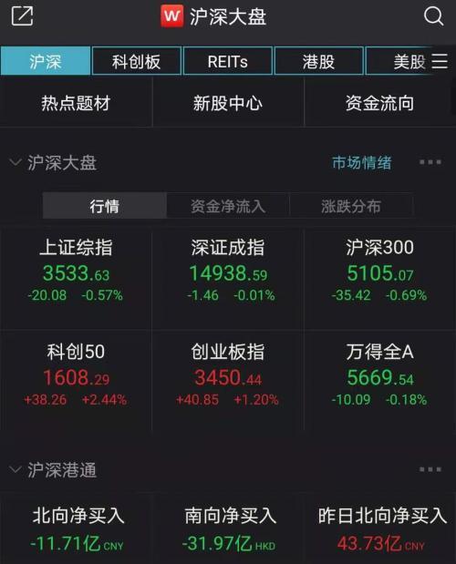 突发！银行股大幅杀跌，万亿白马罕见暴跌近6%