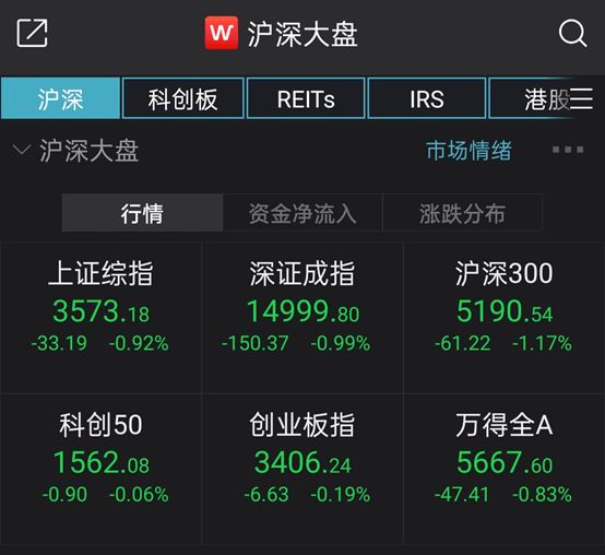 宁德时代登顶“深市一哥”，北向资金今起放假，7月A股逻辑生变？