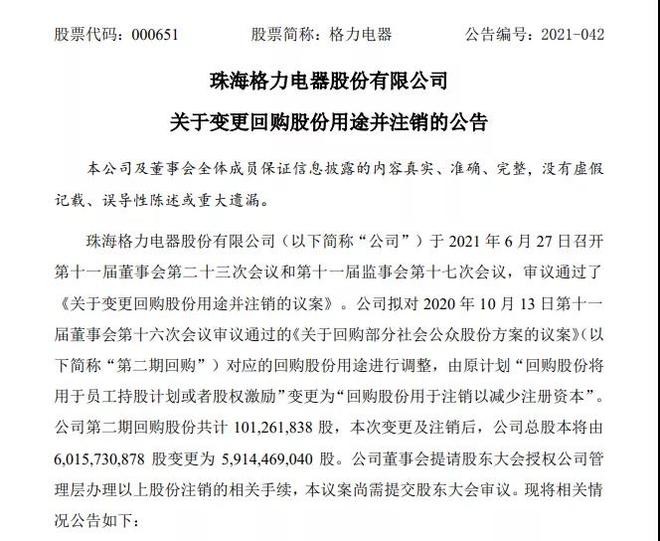 突发！格力电器变更逾1亿股回购用途 全部注销！