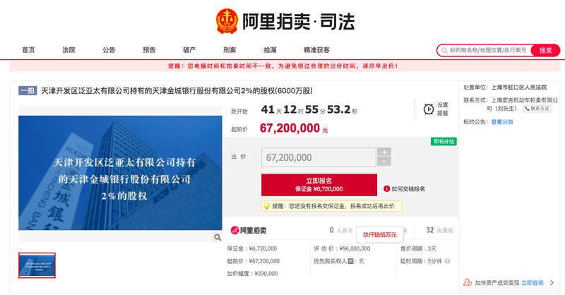 天津金城银行6000万股股权将七折拍卖，该行去年净利润骤降超70%